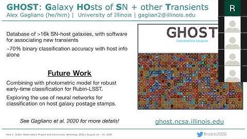 Session J Supernova Science - Rubin Research Bytes PCW 2020