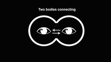 The only danger of astral projection