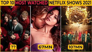 Top 10 Most Watched Netflix Series 2021 | Most Watched Web Series On Netflix 2021 | Best Series 2021