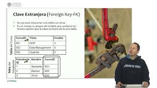 SQL. Relationships between tables in relational databases | 3/25 | UPV