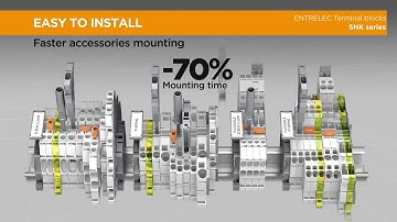 TE Connectivity ENTRELEC SNK Series Terminal Block Easy Installations and Accessories