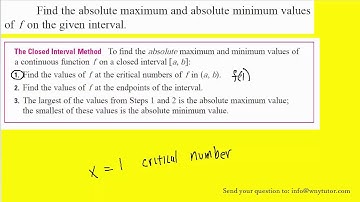 Find the absolute maximum and absolute minimum values of f on the given interval.