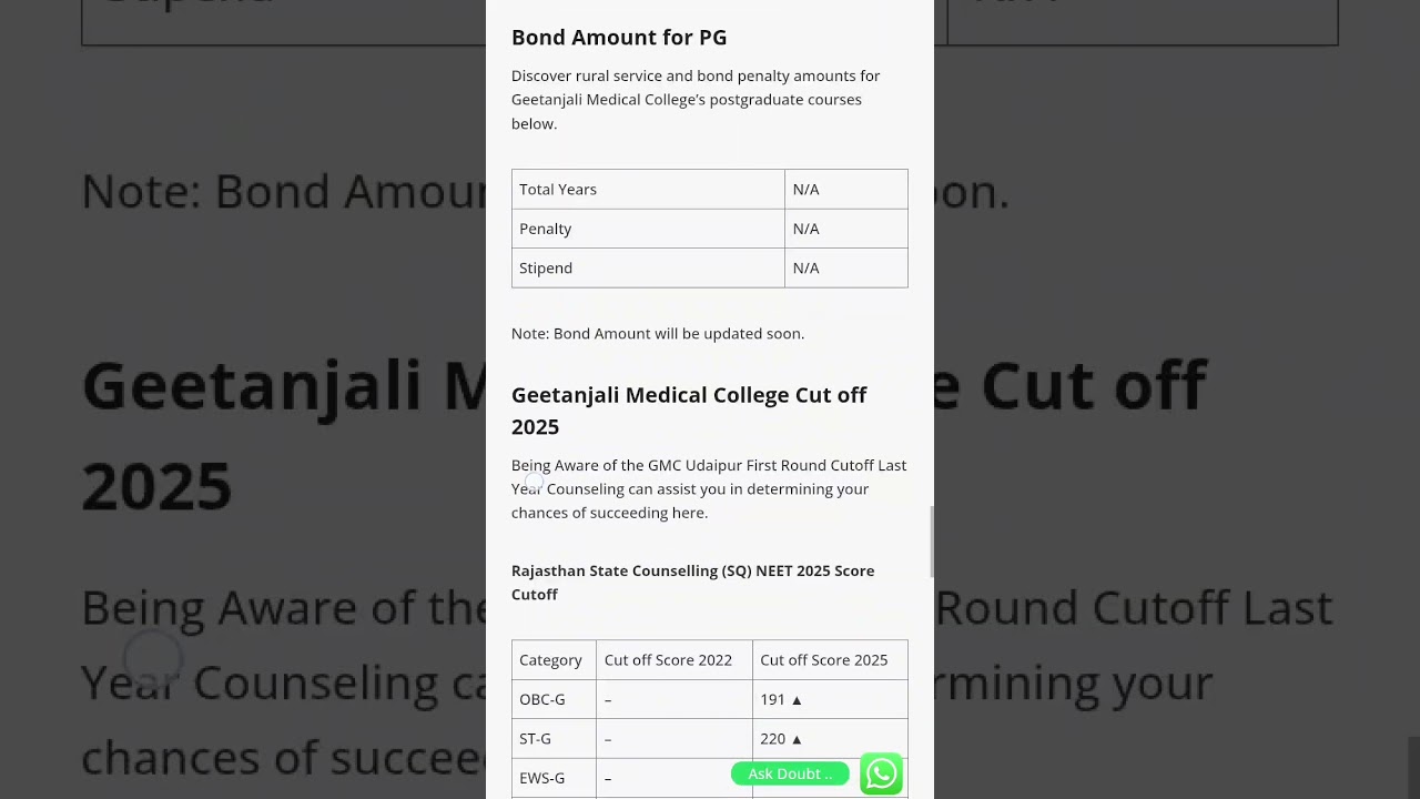 Geetanjali Medical College Udaipur Admission, Courses, Fees, Cutoff, Counselling etc 2025..