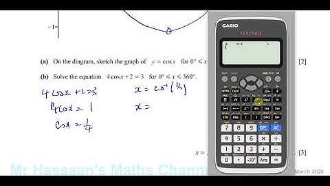 0580/22/F/M/20 (IGCSE) Paper 22 Q19 Trigonometry, Cosine Curve