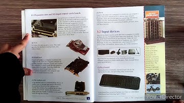 Class 6th - Computer - Chapter: Introduction to Computer - Assignments for Copy # 01 - HSS 2021-22