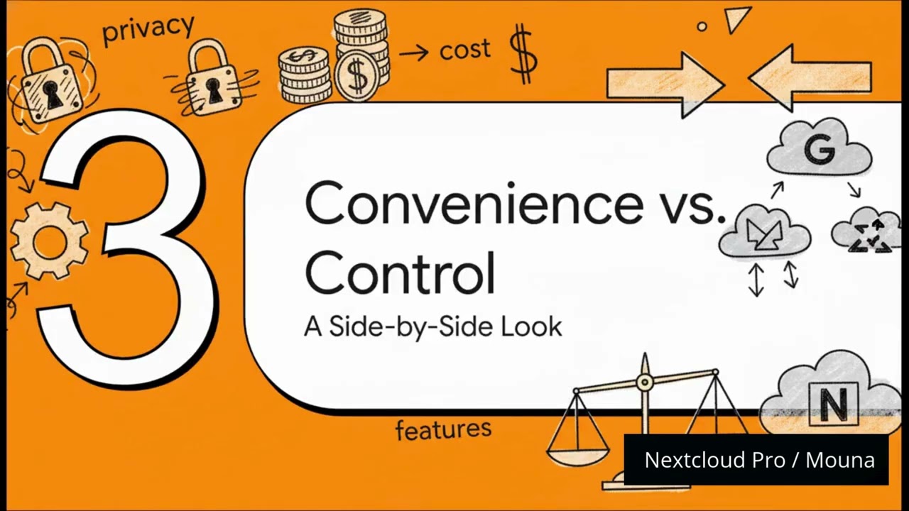 Nextcloud vs Google Drive – Secure Private Cloud Explained