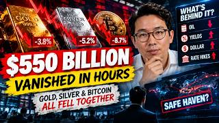 Details $550B Lost in 3 Hours: Silver Drops 5%, Gold 4%, Bitcoin Falls Too: Safe Havens Failing Guide