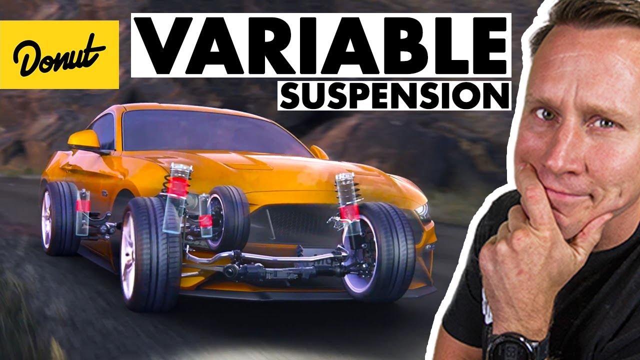 sports car brands Magneride - How it Works | SCIENCE GARAGE