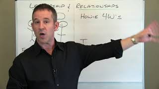 Band Leadership: Leadership & Relationship (Part 1)