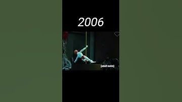 Thumbnail of Evolution Of Pennywise #Shorts #Evolution