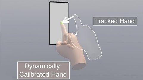ISMAR 2022: Touching the Droid