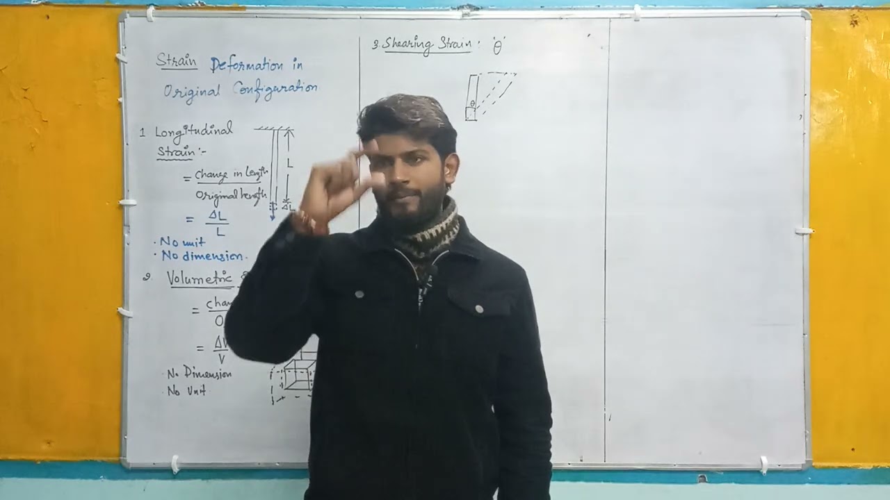 Stress & Strain Types Part-2 | Class 11 Physics | Elastic Behaviour & Hooke’s Law Explained