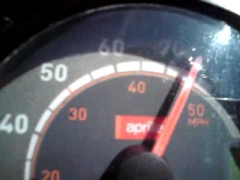 Aprilia sr r top speed engine - YouTube