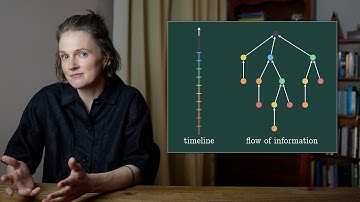 Astonishing discovery by computer scientist: how to squeeze space into time
