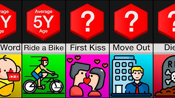 Comparison: Average Age For Everything