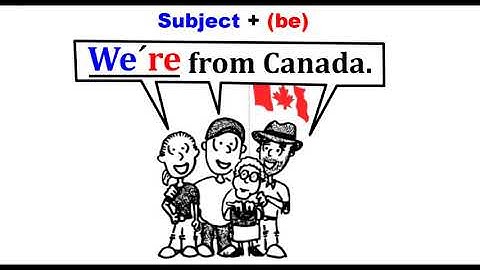 Intro, Unit 1 - Subjects and be