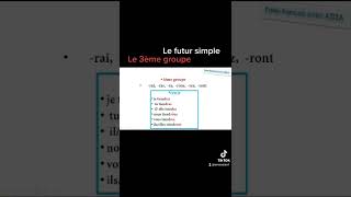 Le futur simple du 3ème groupe