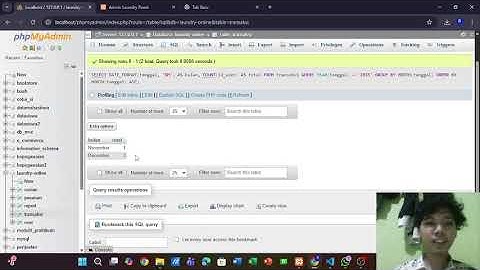 P15: Show full system functionality, testing results, and final deployment.