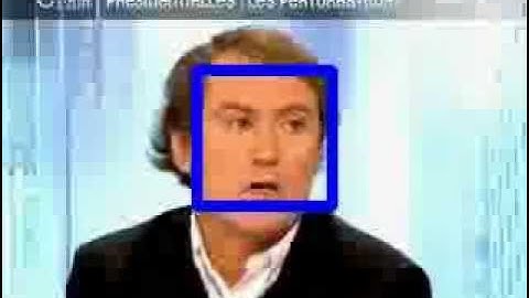 Face Clustering - example 4