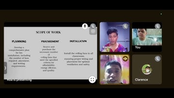 PROJECT PROPOSAL (GROUP 4)