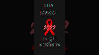 HIV Cases 2022 Ranked by countries | World AIDS Day