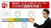 パワーポイントで年表を作る Youtube