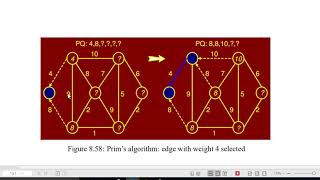 cs502 short lec37