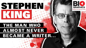 Is Stephen Kings brother adopted?