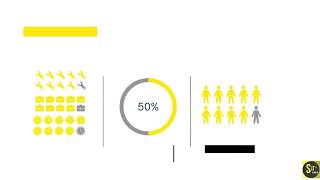 Increasing business and government transparency using Agile- SiteLabs Inc