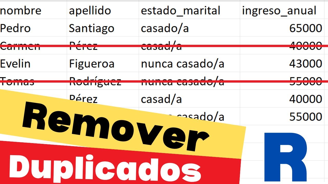 C mo Identificar Y Eliminar Filas Duplicadas En R YouTube