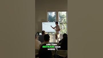 Direct Preference Optimization