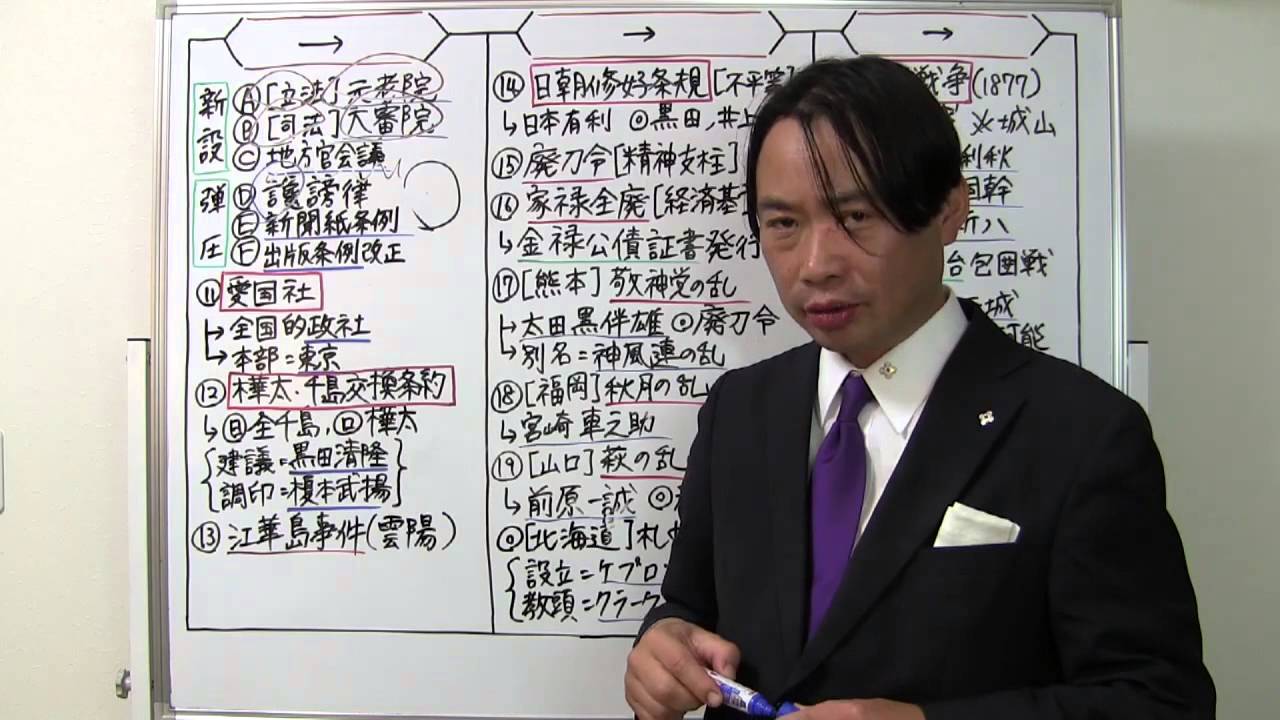 日本史 竹内睦泰 その８ ニュースが好き