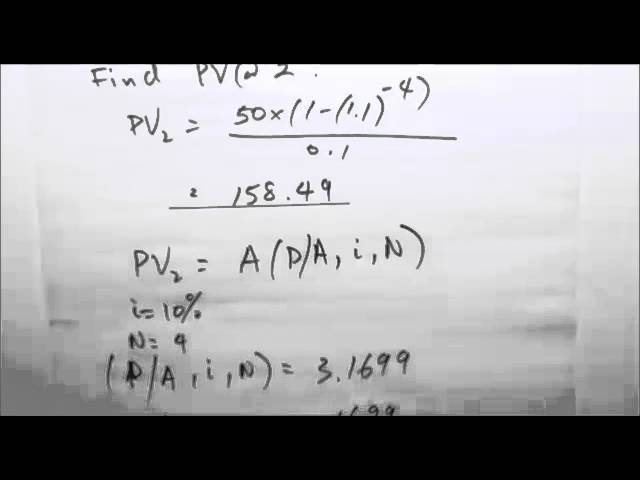 deferred annuity formulas deferred annuity formulas