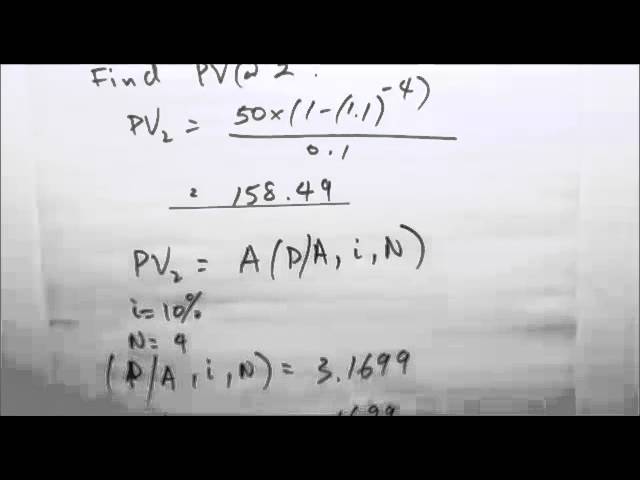 deferred annuity formulas