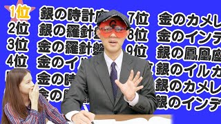 【占い】8月の運勢ランキングをゲッターズ飯田さんが発表します！