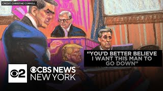 Michael Cohen on witness stand for 3rd day in Trump trial