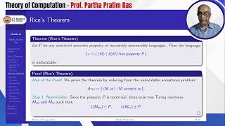 Rice’s Theorem