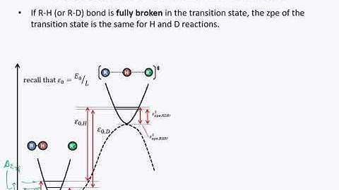07 Kinetic Isotope Effect and Tunnelling CHE30042