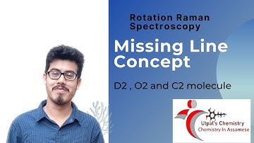 Line missing concept ||Rotation Raman Spectroscopy || Part_02