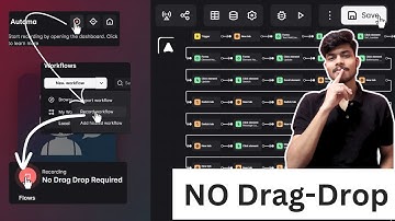 This is how I use Automa to build Complex Workflows