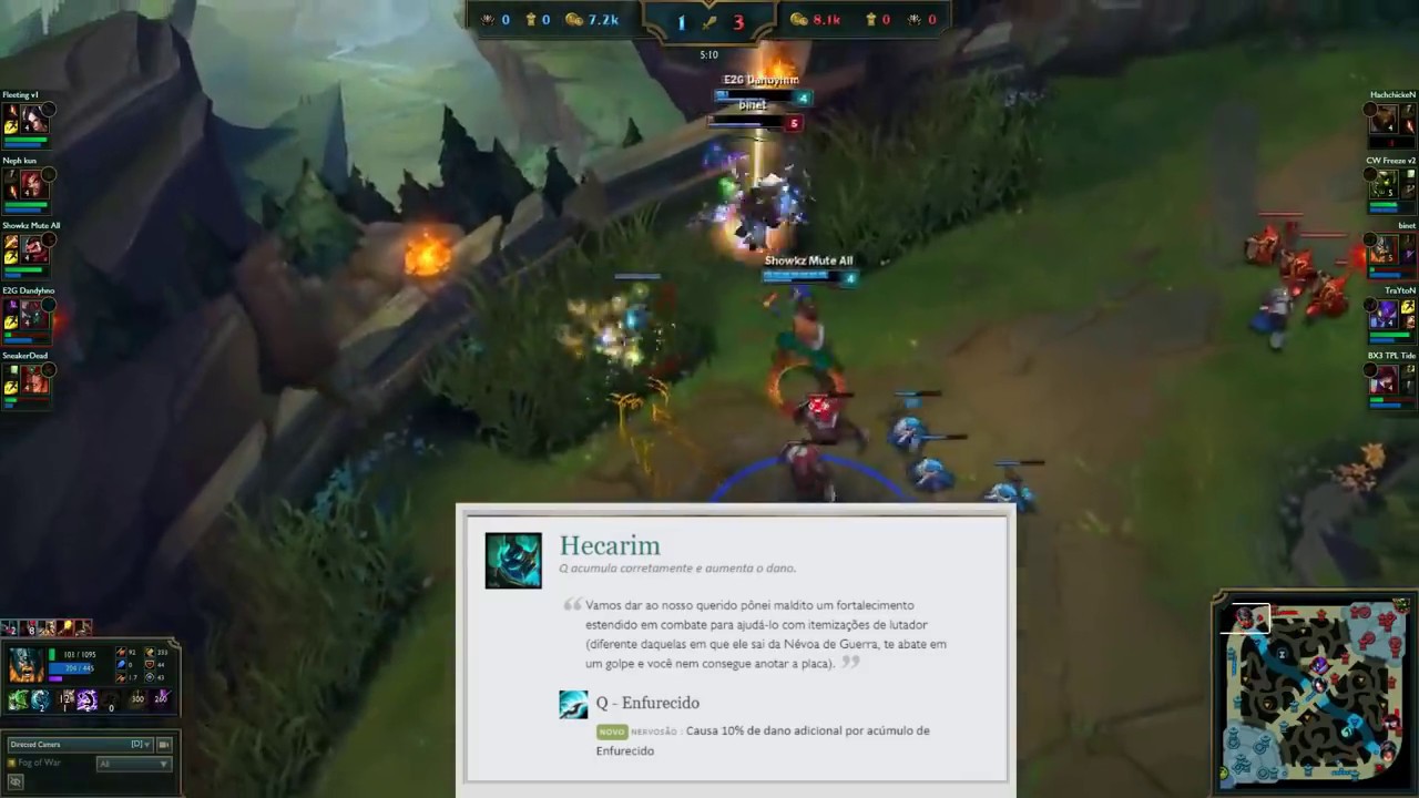 ESTRAGARAM O EZREAL! ANALISE DE NOTAS DE ATUALIZAÇÃO 9.6 lolzinho br