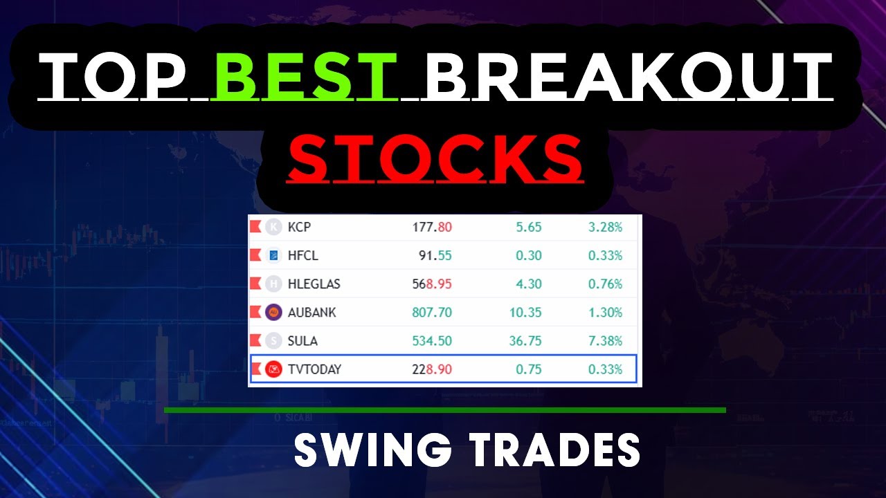 Top breakout stocks for tomorrow SWING TRADING 🎉🎉 5 Jan 24 - YouTube