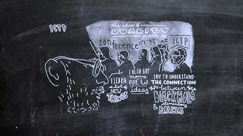 From Theory to Reality Excerpt: Ashoke Sen, India