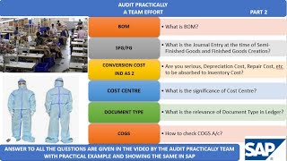 Understanding Inventory Movement including Journal Entry and Valuation Part 2| CA Aman Shaw Guide