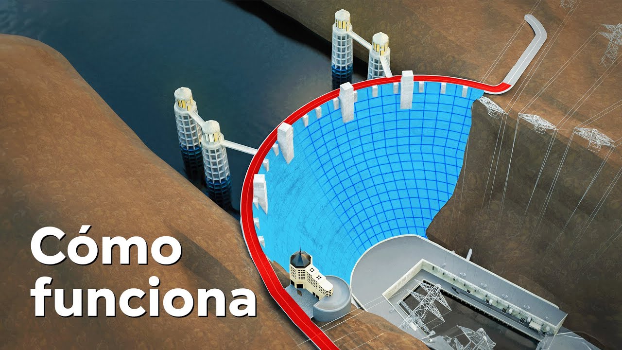 Cómo funciona realmente la presa Hoover