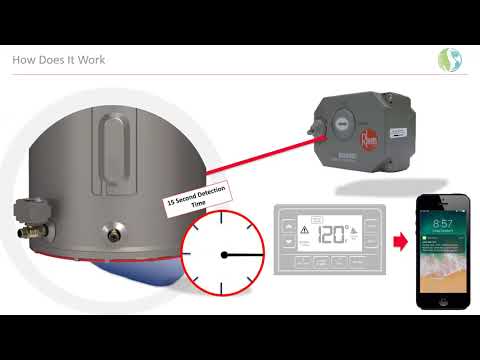 Proterra Hybrid Electric Water Heater - Brought to you by Rheem | May 27