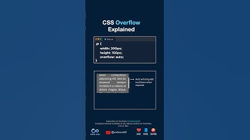 Understanding CSS Overflow #css #overflow #csstips #html #reactjs