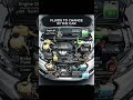 Car Service कराते time रखें इन बातों का ख़ास ध्यान | Auto Live #carservice #cars #autolive #trending