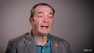 The Future Of Sustainable Transportation.