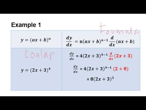 Differentiation ( Extended Power Rule ) - Rohani Hamsan - YouTube